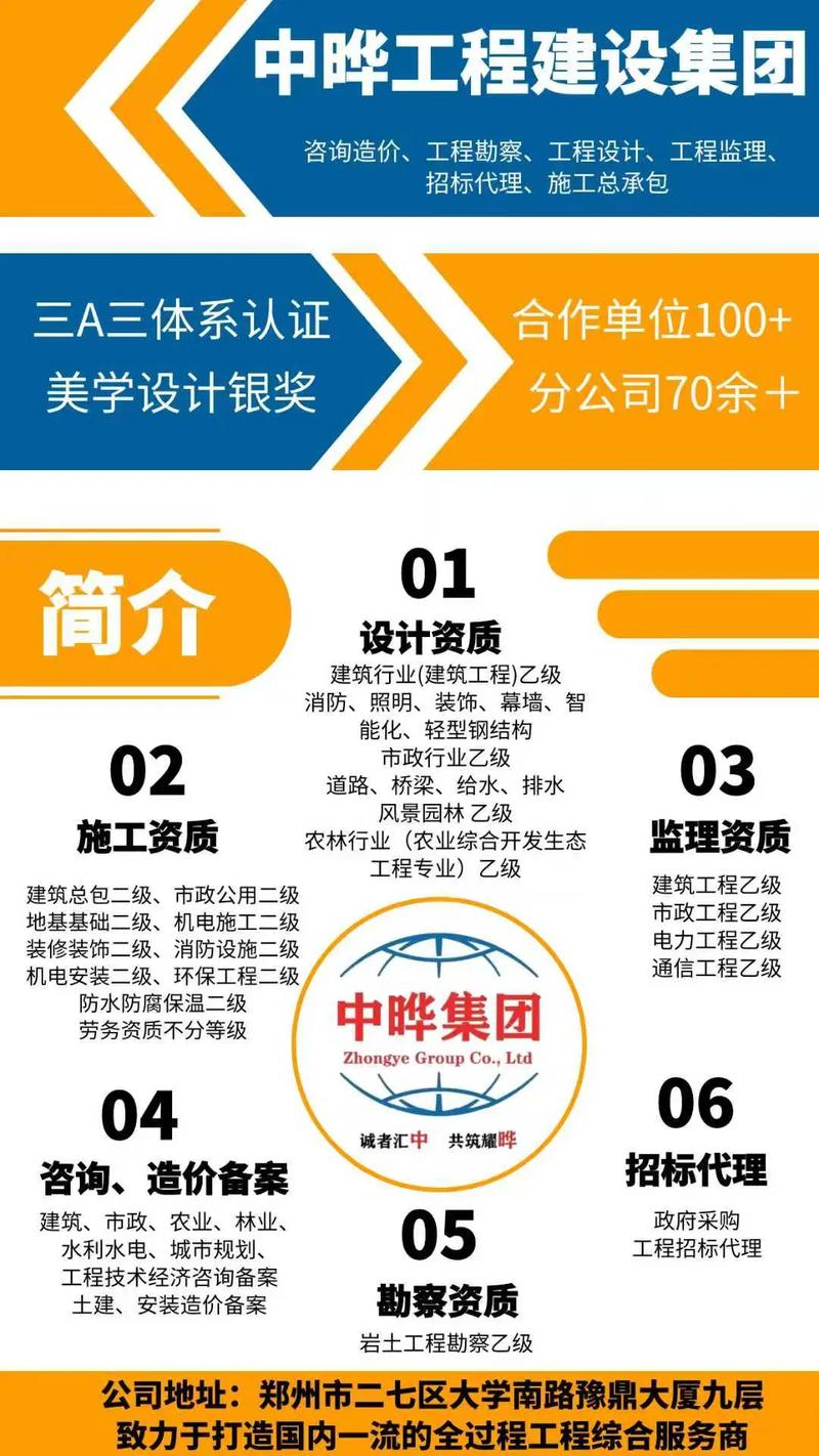 一体化服务赋能工程建设——中晔工程建设集团的全过程工程咨询实践